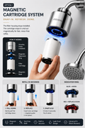 Joexera Magnetic Cartridge Shower Filter