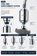 Joexera Tool-Free Quick Connect Shower Filter